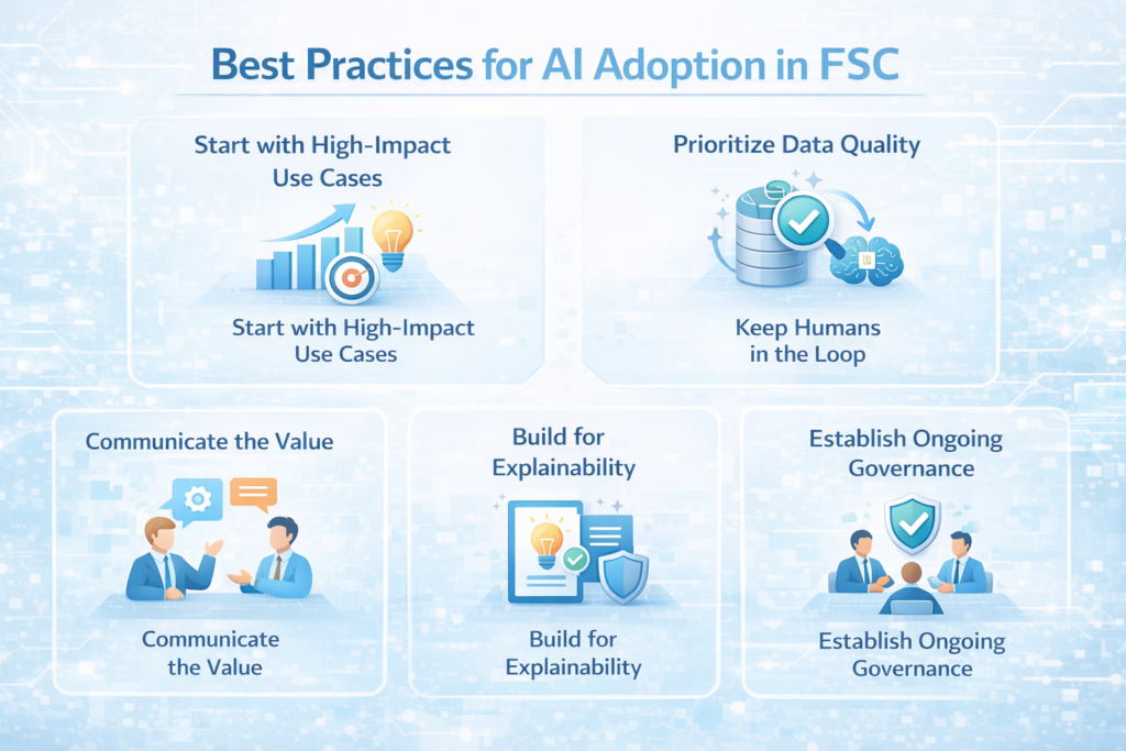 Ai In salesforce Financial Service Cloud 