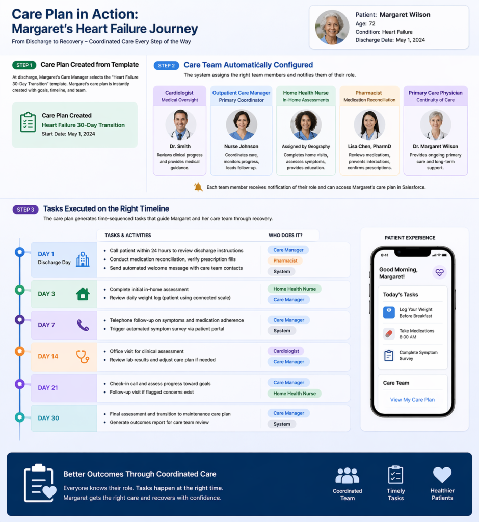 Descriptive alt text for image 3 - This image shows important visual content that enhances the user experience and provides context for the surrounding text.