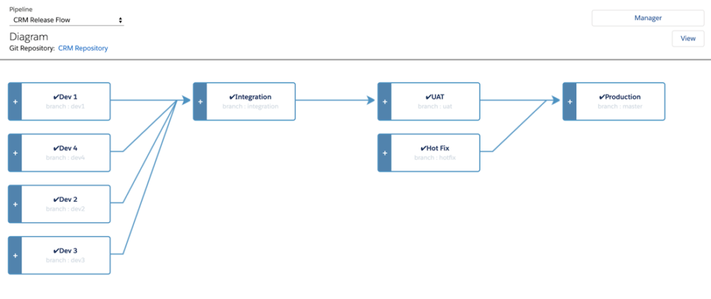 Descriptive alt text for image 3 - This image shows important visual content that enhances the user experience and provides context for the surrounding text.