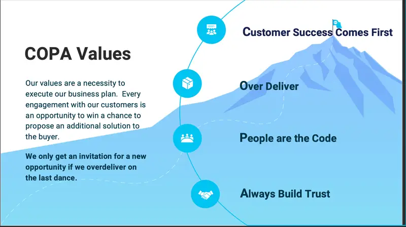 Business impact and benefits of Copado Deployment implementation