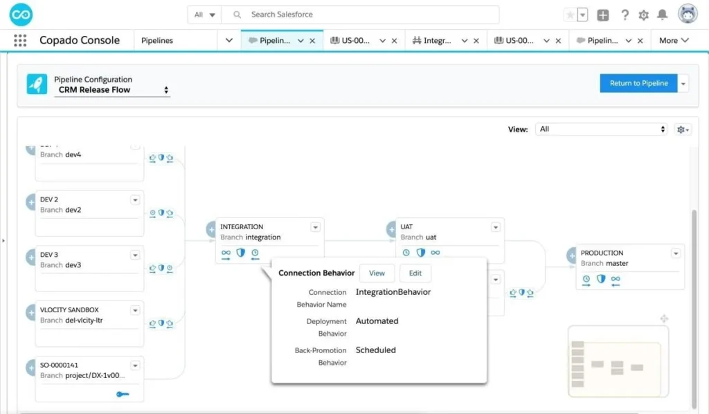 Environment setup and configuration for Copado Deployment