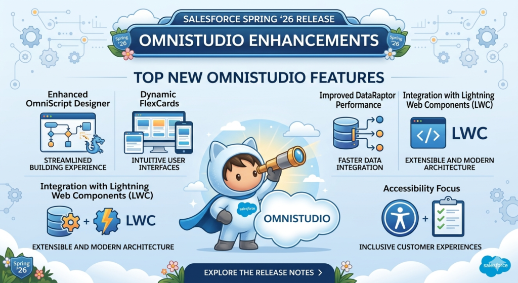 Descriptive alt text for image 2 - This image shows important visual content that enhances the user experience and provides context for the surrounding text.