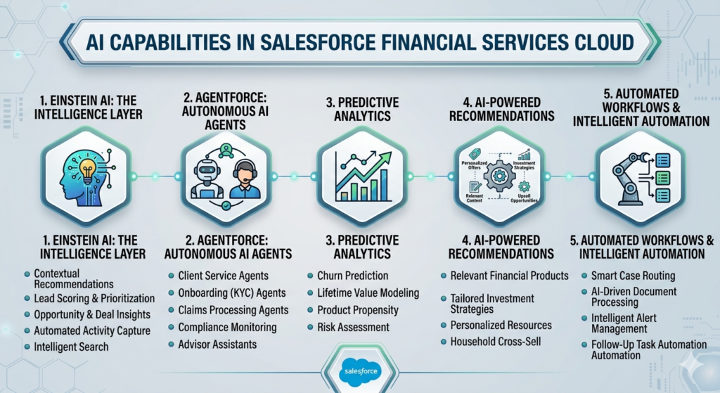 Descriptive alt text for image 3 - This image shows important visual content that enhances the user experience and provides context for the surrounding text.