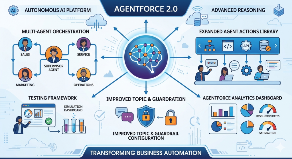 Descriptive alt text for image 3 - This image shows important visual content that enhances the user experience and provides context for the surrounding text.