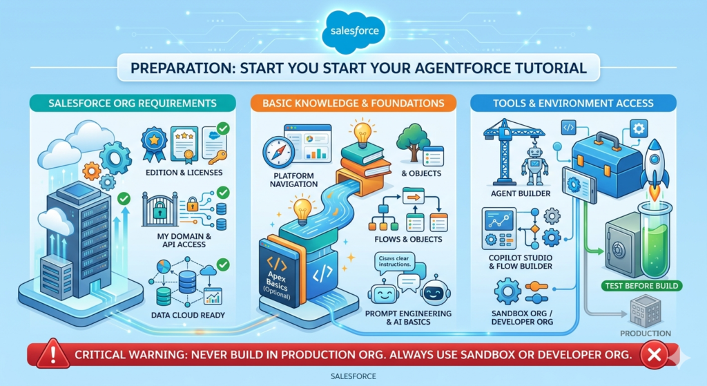 Descriptive alt text for image 3 - This image shows important visual content that enhances the user experience and provides context for the surrounding text.