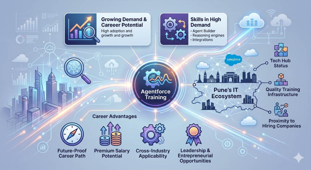 Descriptive alt text for image 3 - This image shows important visual content that enhances the user experience and provides context for the surrounding text.