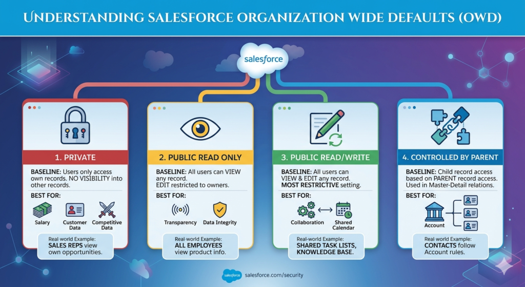 Descriptive alt text for image 3 - This image shows important visual content that enhances the user experience and provides context for the surrounding text.