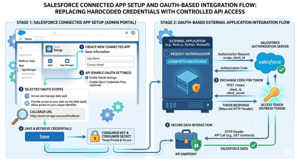 Descriptive alt text for image 2 - This image shows important visual content that enhances the user experience and provides context for the surrounding text.