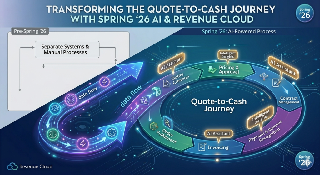 Descriptive alt text for image 3 - This image shows important visual content that enhances the user experience and provides context for the surrounding text.