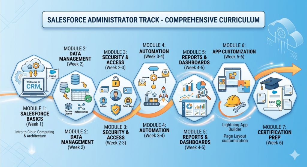 Descriptive alt text for image 3 - This image shows important visual content that enhances the user experience and provides context for the surrounding text.