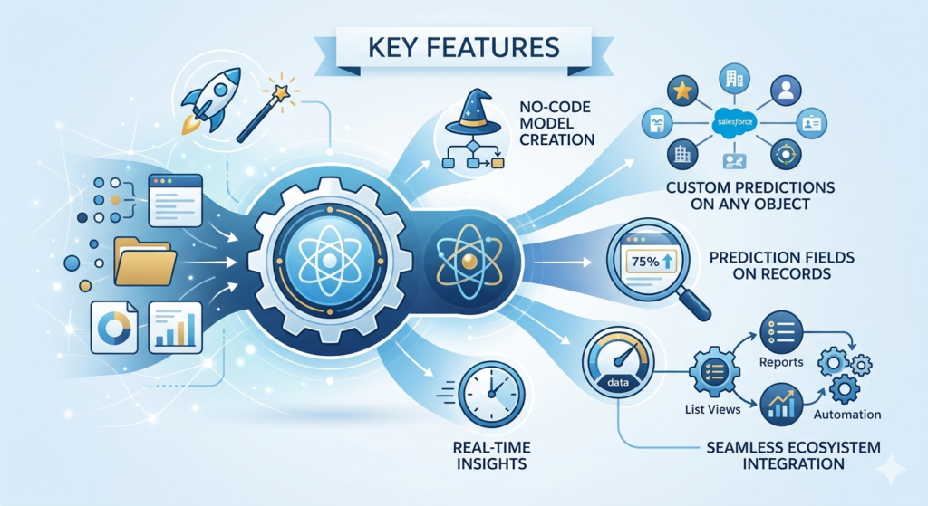 Descriptive alt text for image 3 - This image shows important visual content that enhances the user experience and provides context for the surrounding text.