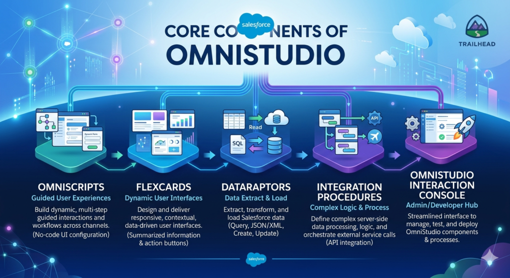 Descriptive alt text for image 3 - This image shows important visual content that enhances the user experience and provides context for the surrounding text.