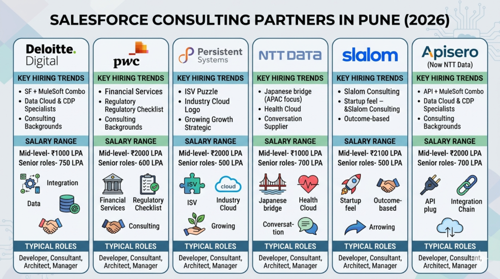 Descriptive alt text for image 3 - This image shows important visual content that enhances the user experience and provides context for the surrounding text.