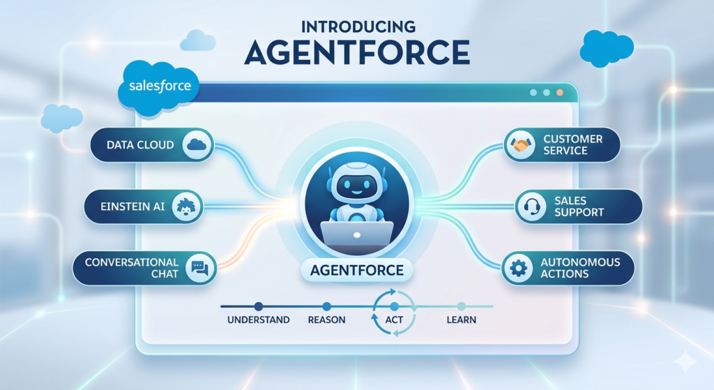 Descriptive alt text for image 3 - This image shows important visual content that enhances the user experience and provides context for the surrounding text.