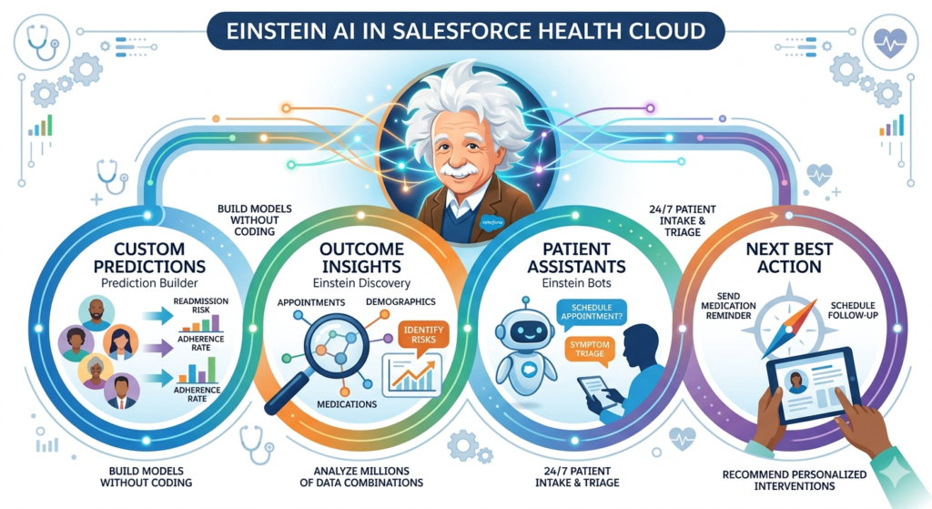 Descriptive alt text for image 2 - This image shows important visual content that enhances the user experience and provides context for the surrounding text.