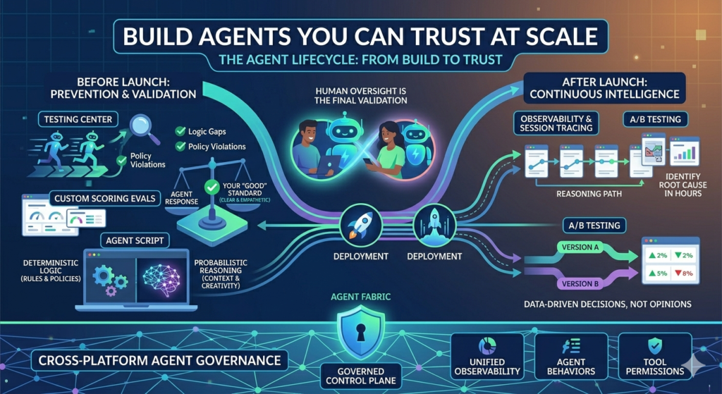 Descriptive alt text for image 3 - This image shows important visual content that enhances the user experience and provides context for the surrounding text.