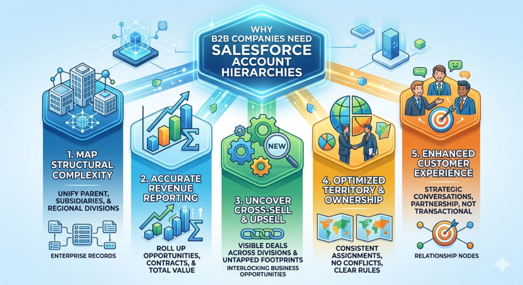 Descriptive alt text for image 3 - This image shows important visual content that enhances the user experience and provides context for the surrounding text.