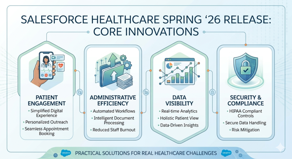 Descriptive alt text for image 2 - This image shows important visual content that enhances the user experience and provides context for the surrounding text.