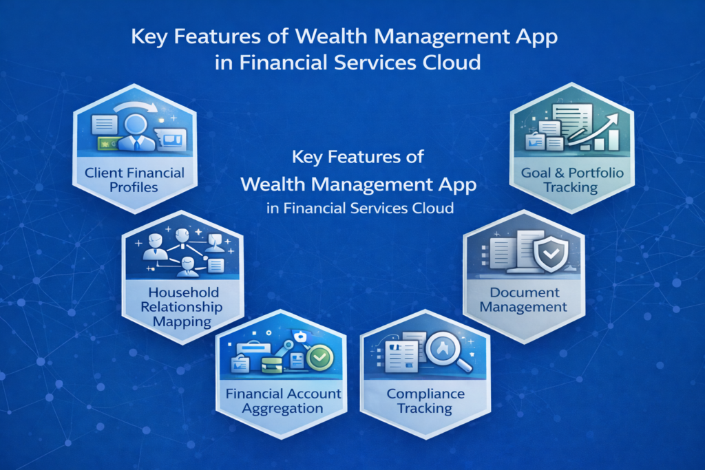 Descriptive alt text for image 3 - This image shows important visual content that enhances the user experience and provides context for the surrounding text.