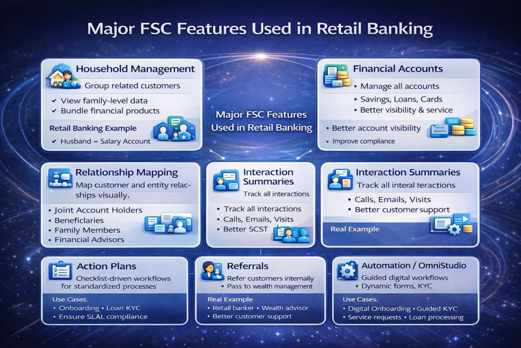 Descriptive alt text for image 3 - This image shows important visual content that enhances the user experience and provides context for the surrounding text.