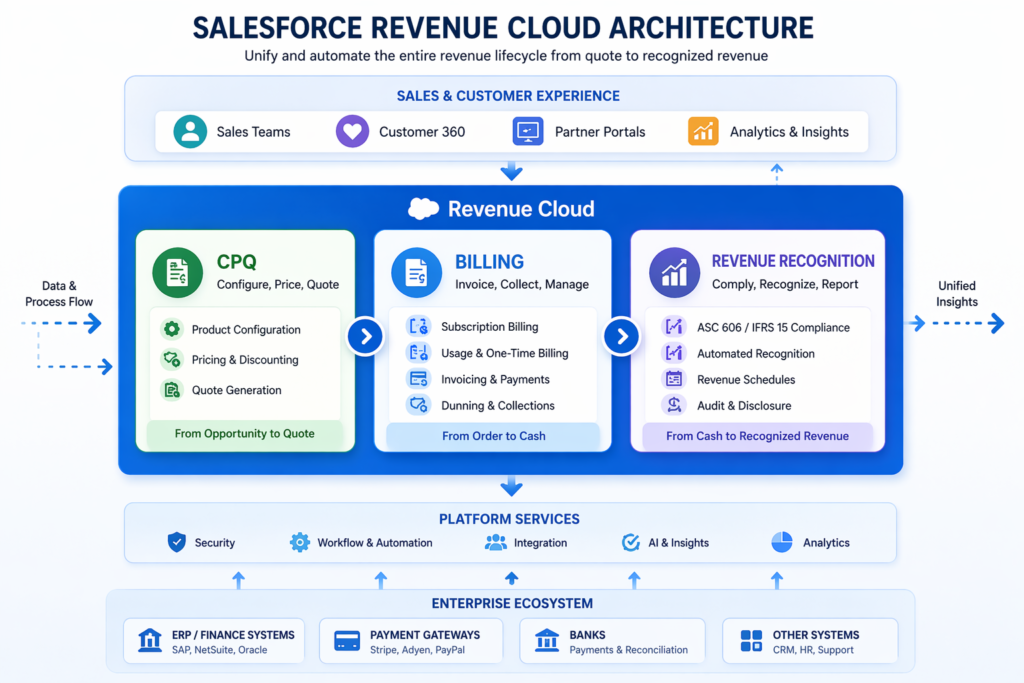 Descriptive alt text for image 3 - This image shows important visual content that enhances the user experience and provides context for the surrounding text.