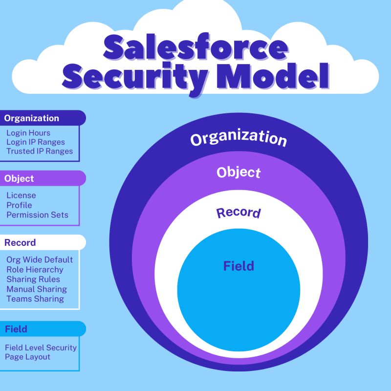 Descriptive alt text for image 3 - This image shows important visual content that enhances the user experience and provides context for the surrounding text.