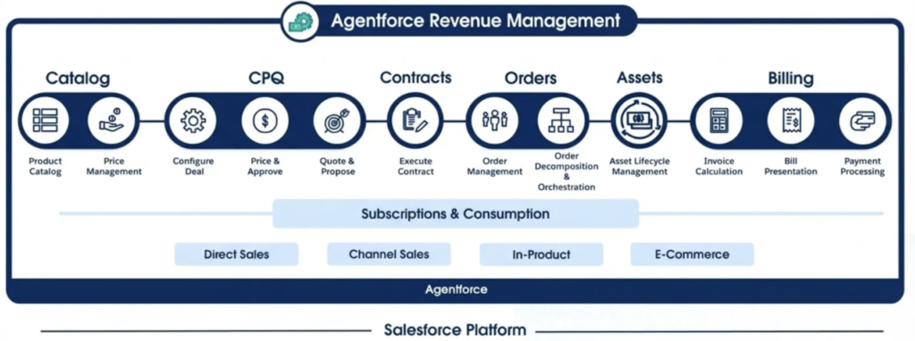 Descriptive alt text for image 2 - This image shows important visual content that enhances the user experience and provides context for the surrounding text.