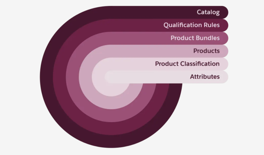 Descriptive alt text for image 3 - This image shows important visual content that enhances the user experience and provides context for the surrounding text.