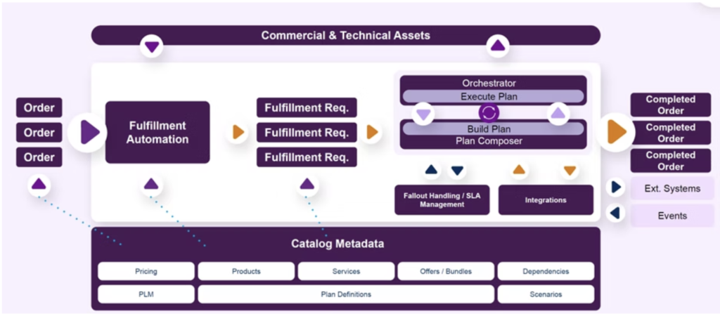 Descriptive alt text for image 3 - This image shows important visual content that enhances the user experience and provides context for the surrounding text.