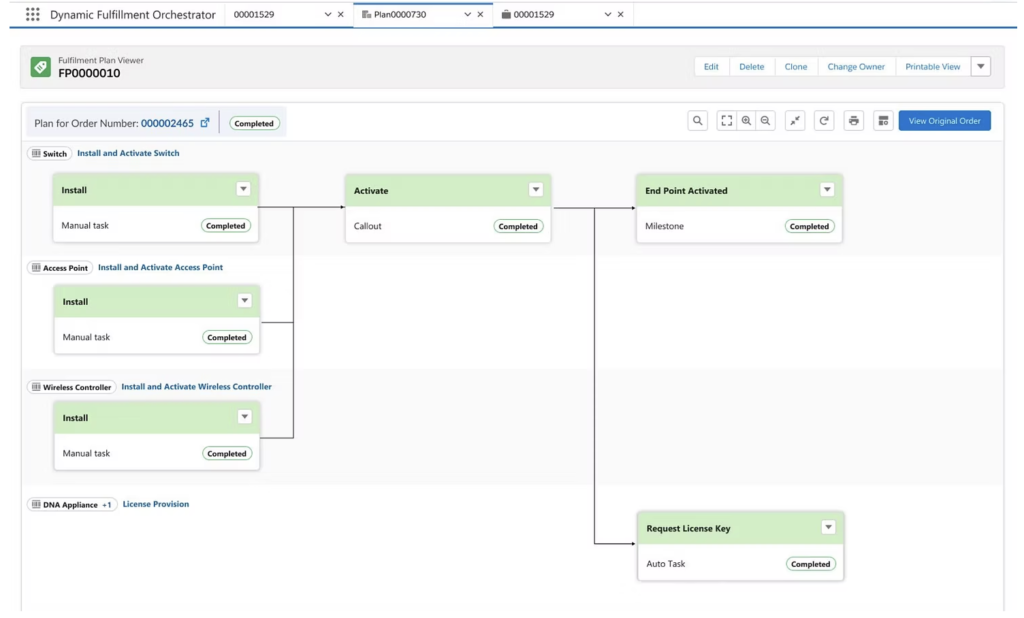 Decomposition Dynamic Revenue Orchestration