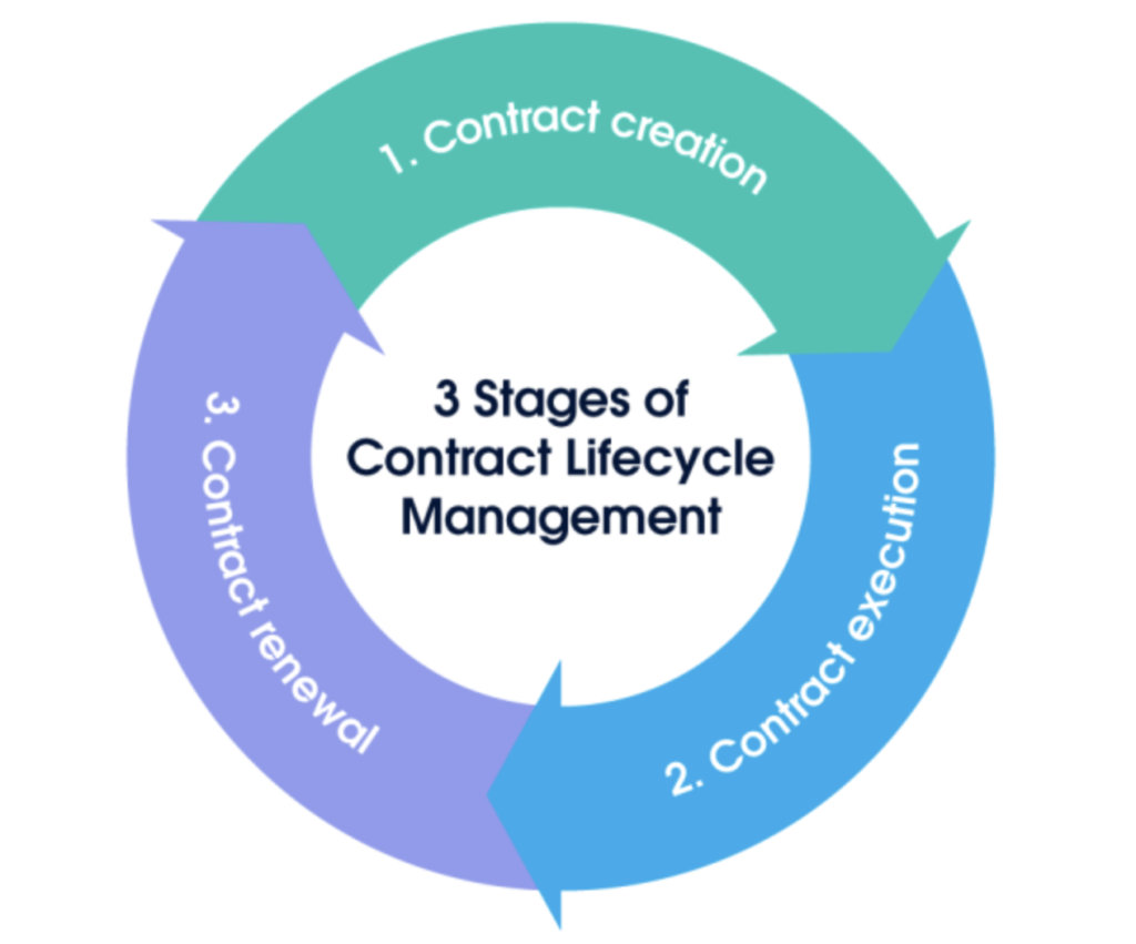 Descriptive alt text for image 3 - This image shows important visual content that enhances the user experience and provides context for the surrounding text.