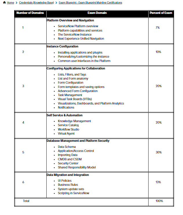 Descriptive alt text for image 3 - This image shows important visual content that enhances the user experience and provides context for the surrounding text.