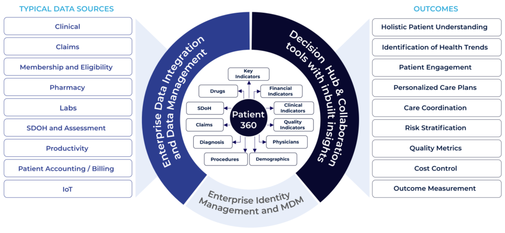 Descriptive alt text for image 2 - This image shows important visual content that enhances the user experience and provides context for the surrounding text.