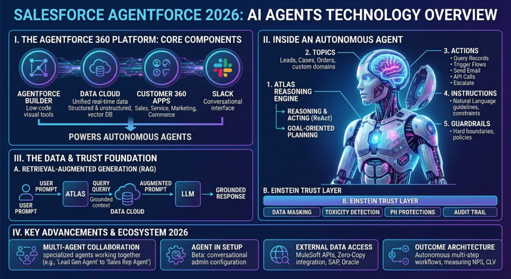 Descriptive alt text for image 3 - This image shows important visual content that enhances the user experience and provides context for the surrounding text.