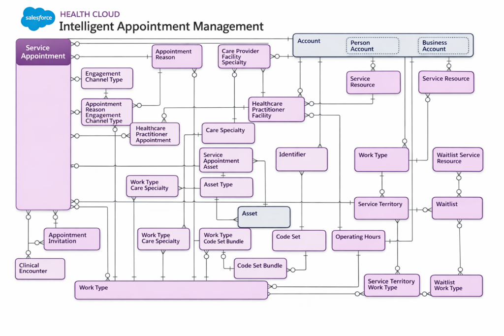 Descriptive alt text for image 3 - This image shows important visual content that enhances the user experience and provides context for the surrounding text.
