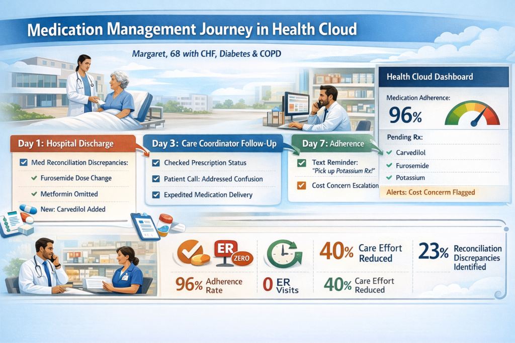 Descriptive alt text for image 3 - This image shows important visual content that enhances the user experience and provides context for the surrounding text.